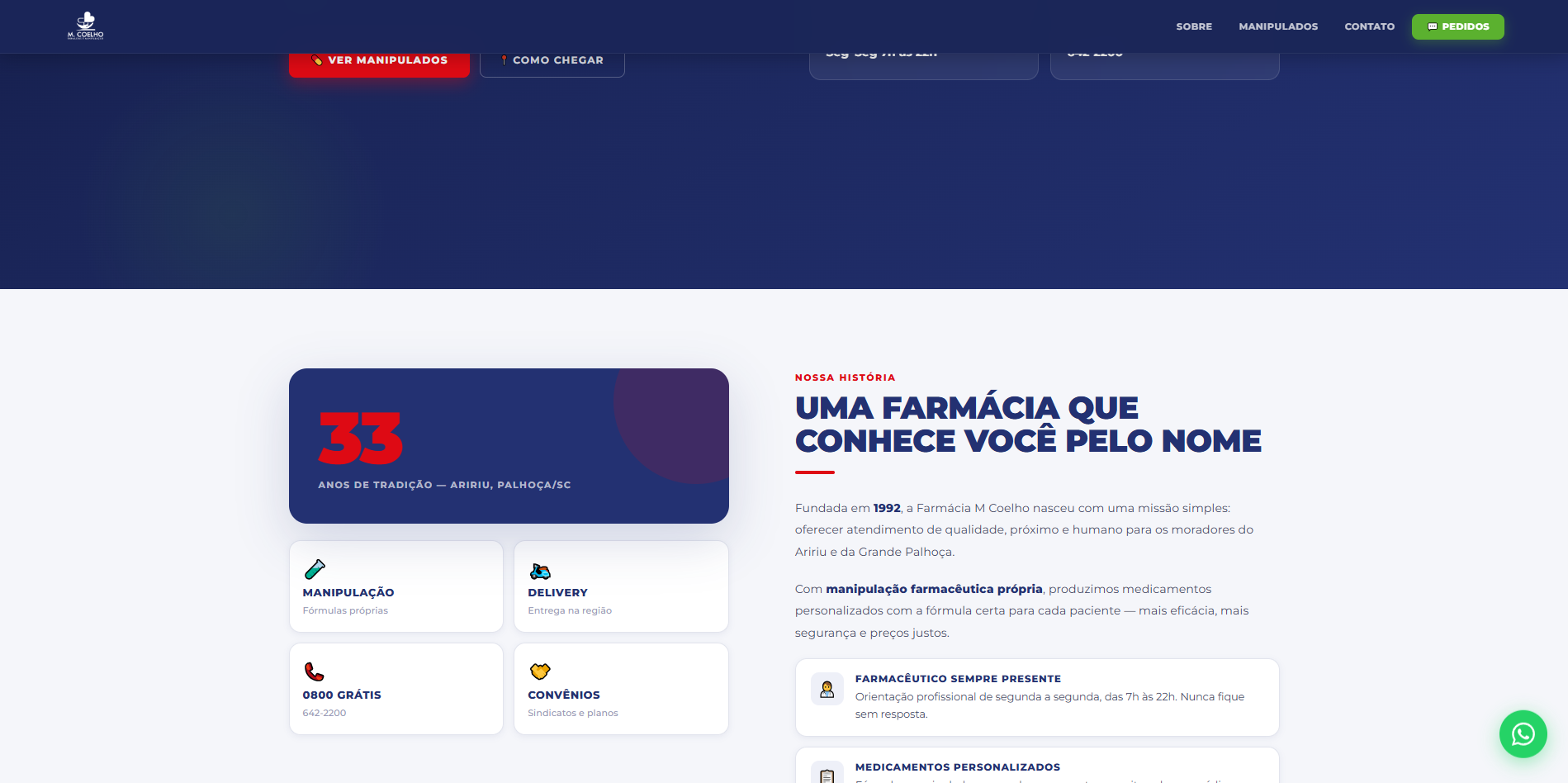 Farmácia M. Coelho